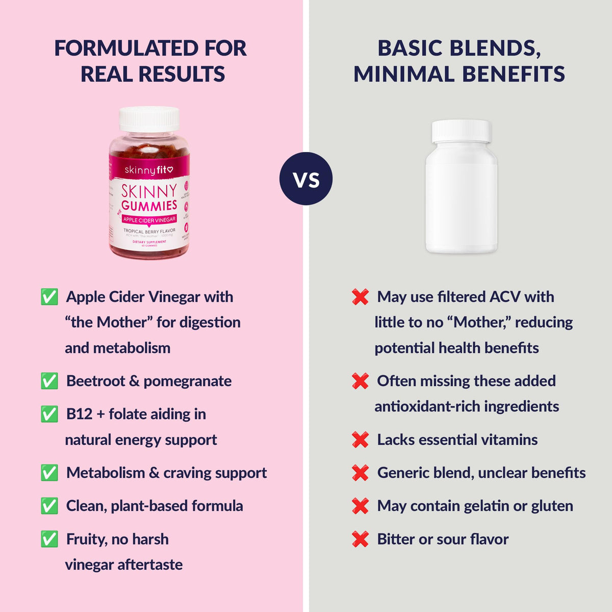 SkinnyFit Skinny Gummies Apple Cider Vinegar